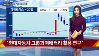 [Gold의 The Best] MBN골드 관심주