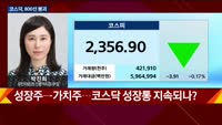 [오후장전망] 오후장 이렇게 대비하라!