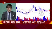 [신일섭 소장의 색다른 VIEW] 이건희 회장 별세…삼성그룹 주가 향방은?