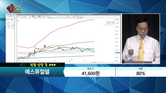 [종목상담] 에스퓨얼셀(288620) 
