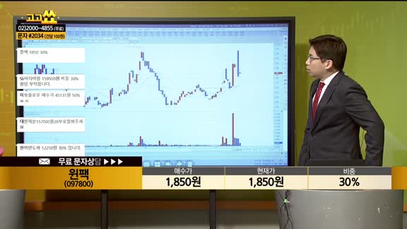 [종목상담] 윈팩(097800)