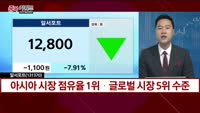 [종목키워드] 오늘장 공략주