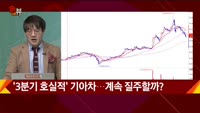[신일섭 소장의 색다른 VIEW] 미국 증시, 전고점 앞두고 모멘텀 상실…국내 증시 영향은?