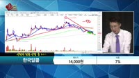 [종목상담] 한국알콜(017890)  