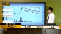 [종목상담] 랩지노믹스(084650)