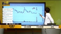 [종목상담] 삼성물산(028260)
