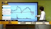 [종목상담] 테스(095610)