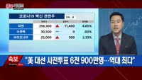 [종목키워드] 오늘장 공략주