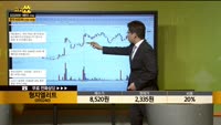 [종목상담] 형지엘리트(093240)
