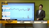 [종목상담] 라온시큐어(042510)