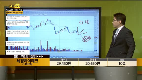 [종목상담] 세경하이테크(148150)