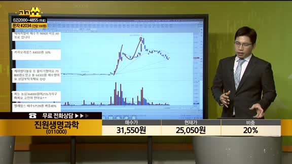 [종목상담] 진원생명과학(011000)