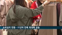 소비심리 반등…11년여 만에 최대폭 상승
