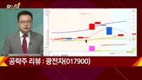 [황금추세] 실시간 매수 종목
