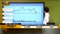 [종목상담] 피앤이솔루션(131390)