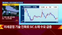 [이슈진단] 케이엔제이, 대규모 증설은 SiC 자신감
