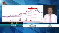 [종목상담] 제넥신(095700)    