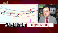[황금추세] 실시간 매수 종목
