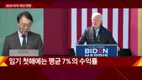 [CEO 초대석] 2020 미국 대선 전망