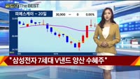 [Gold의 The Best] MBN골드 관심주
