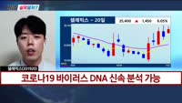 [지금살까말까] 오늘 시장 특징주