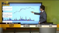 [종목상담] LG전자(066570)
