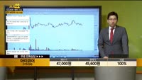 [종목상담] 아이큐어(175250)
