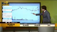 [종목상담] 동진쎄미켐(005290)