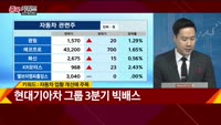 [종목키워드] 오늘장 공략주