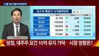 [이렇게 대비하라!] 개장 전 투자전략