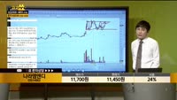 [종목상담] 나라엠앤디(051490)