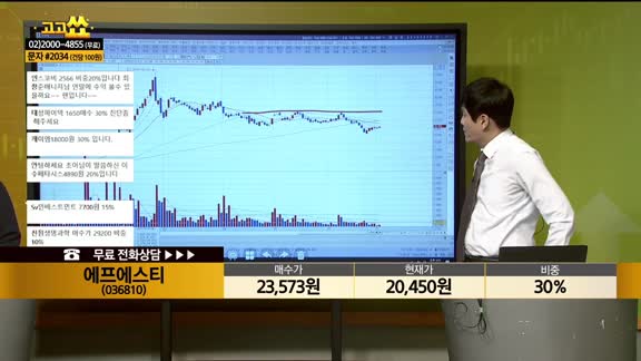 [종목상담] 에프에스티(036810)