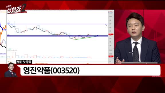 [빨간 맛 종목] 영진약품(003520)