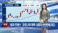[Gold의 The Best] MBN골드 관심주