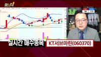 [황금추세] 실시간 매수 종목
