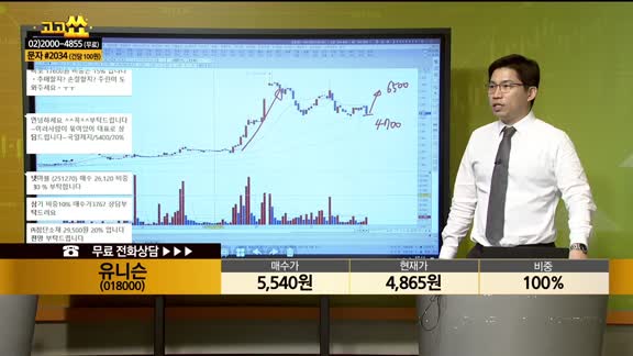 [종목상담] 유니슨(018000)