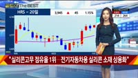 [Gold의 The Best] MBN골드 관심주