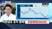 [지금살까말까] 오늘 시장 특징주