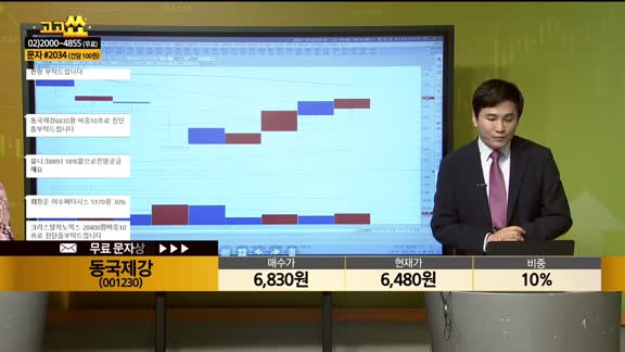 [종목상담] 동국제약(086450)