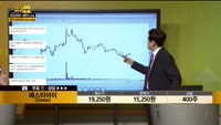 [종목상담] 에스티아이(039440)