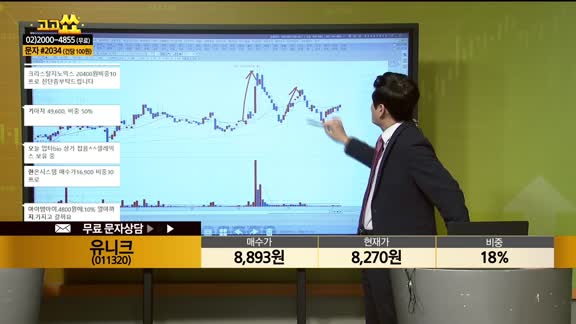 [종목상담] 유니크(011320)