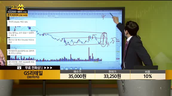 [종목상담] GS리테일(007070)