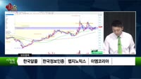 [생생한 주식쇼 생쇼] 삼보모터스(053700), 한솔홈테코(025750), 삼진엘앤디(054090), 신도...