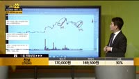 [종목상담] 천보(278280)