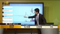 [종목상담] 모아텍(033200)