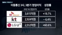 침몰하는 '구현모호 KT'의 암울한 현실…'어닝쇼크'로 장사는 망치고 주가도 '비실비실'