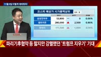 [이렇게 대비하라!] 개장 전 투자전략