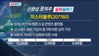[지금살까말까] 오늘 시장 특징주