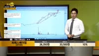 [종목상담] 씨에스베어링(297090)