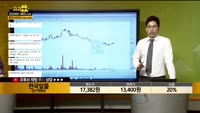 [종목상담] 한국알콜(017890)